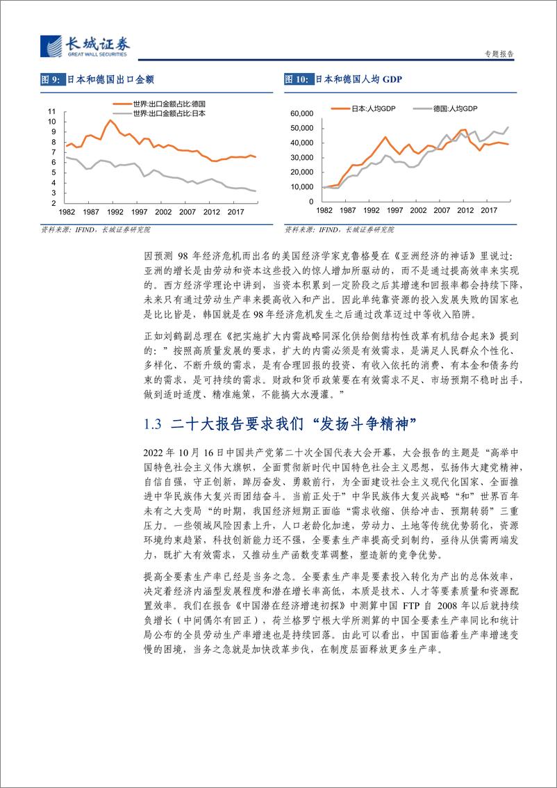 《2023年宏观经济展望：艰苦奋斗，抗击通缩-20221130-长城证券-29页》 - 第8页预览图