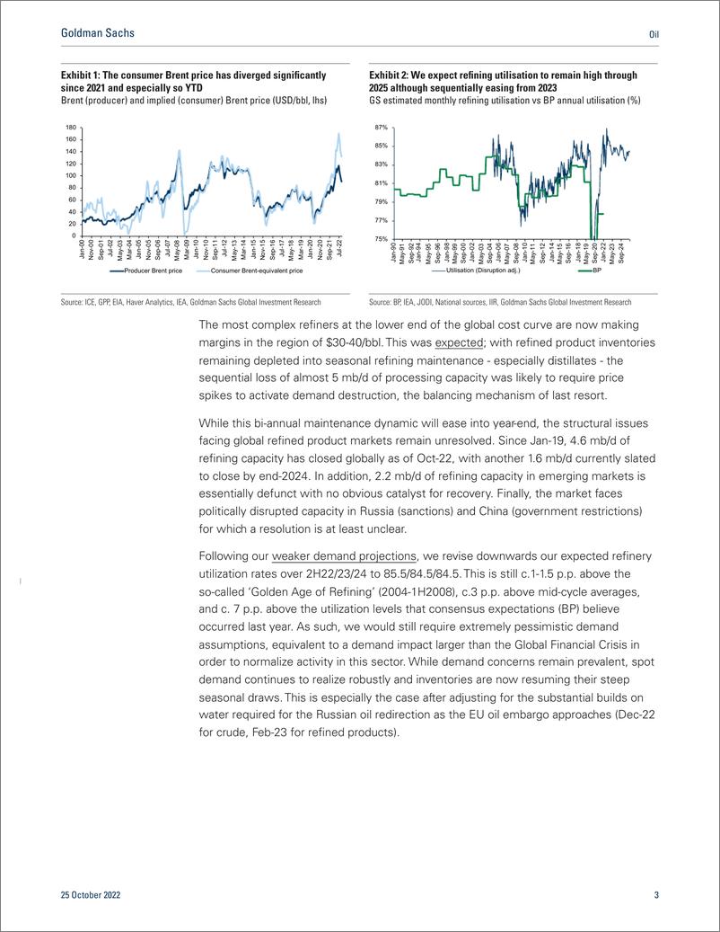 《Oi Distillate spike signals structural scarcity without a policy backstop(1)》 - 第4页预览图