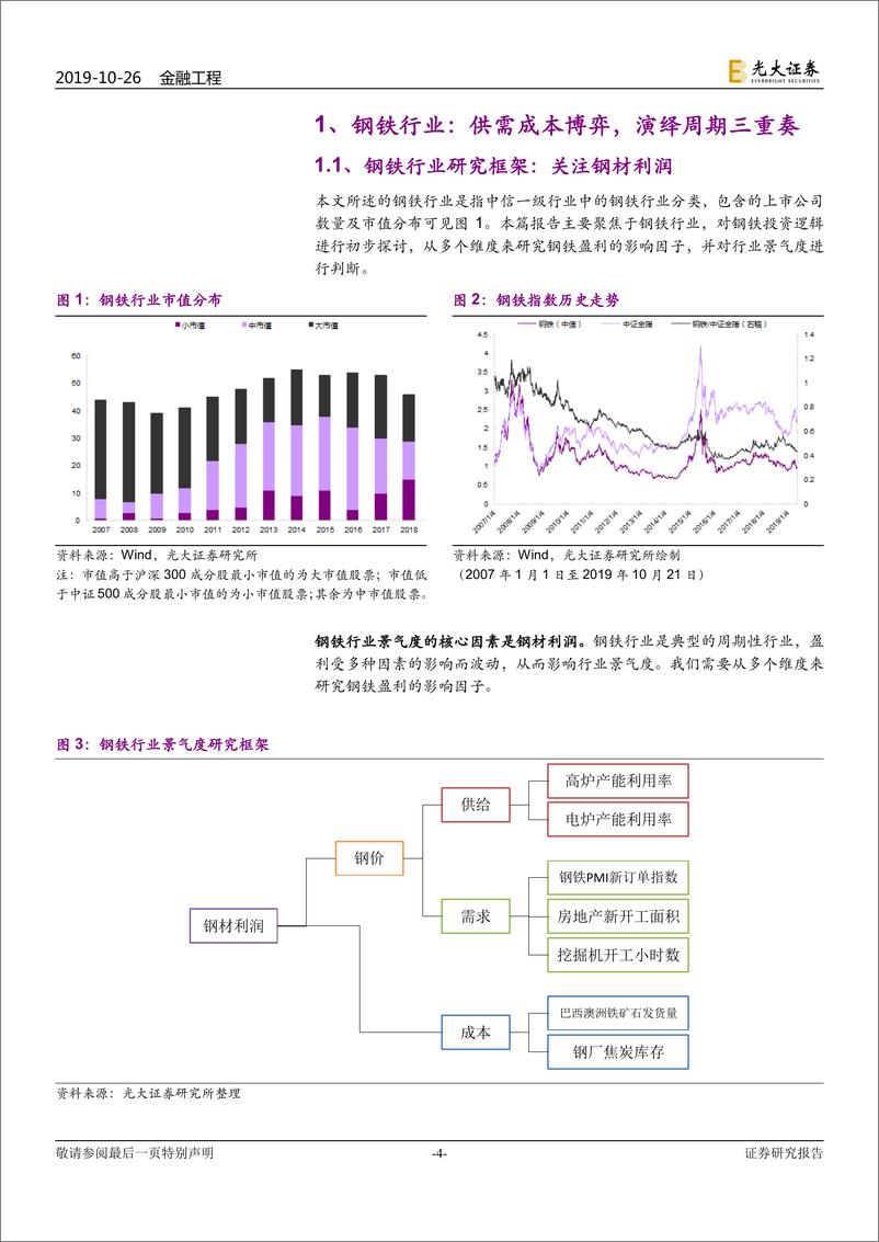 《行业景气度研究系列报告之七：钢铁，供需成本博弈，演绎周期三重奏-20191026-光大证券-15页》 - 第5页预览图