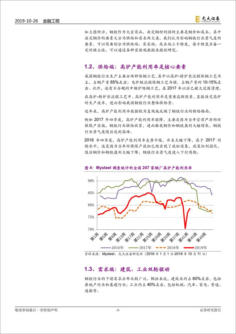 《行业景气度研究系列报告之七：钢铁，供需成本博弈，演绎周期三重奏-20191026-光大证券-15页》 - 第6页预览图