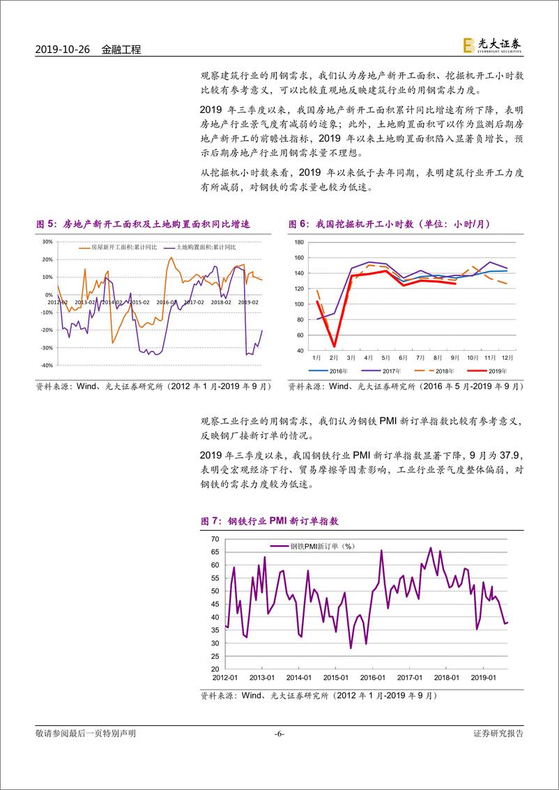 《行业景气度研究系列报告之七：钢铁，供需成本博弈，演绎周期三重奏-20191026-光大证券-15页》 - 第7页预览图