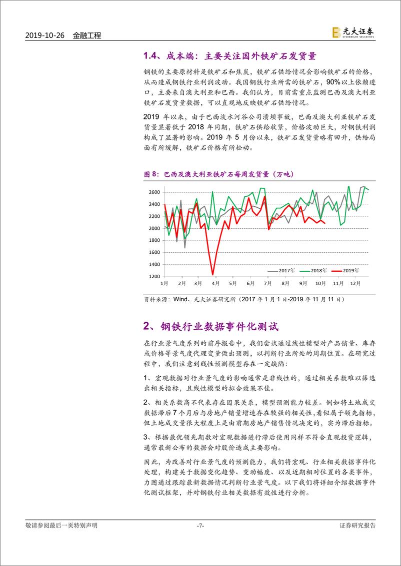 《行业景气度研究系列报告之七：钢铁，供需成本博弈，演绎周期三重奏-20191026-光大证券-15页》 - 第8页预览图