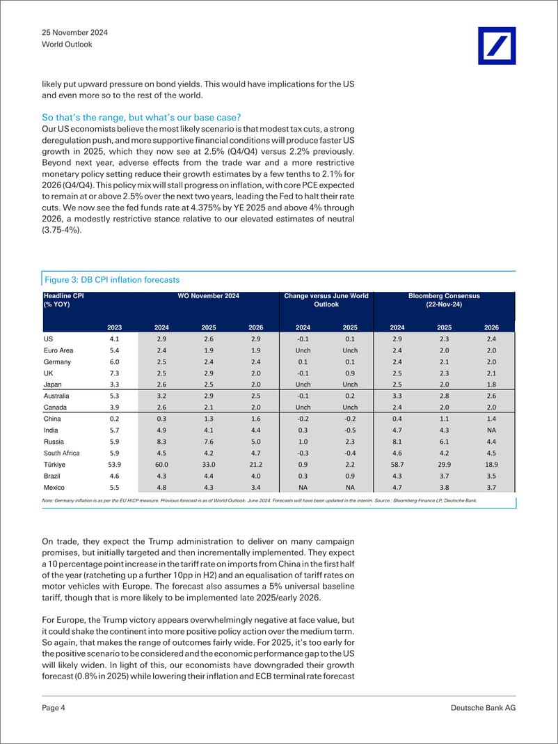 《Deutsche Bank-World Outlook Navigating Trump 2.025-111790830》 - 第4页预览图