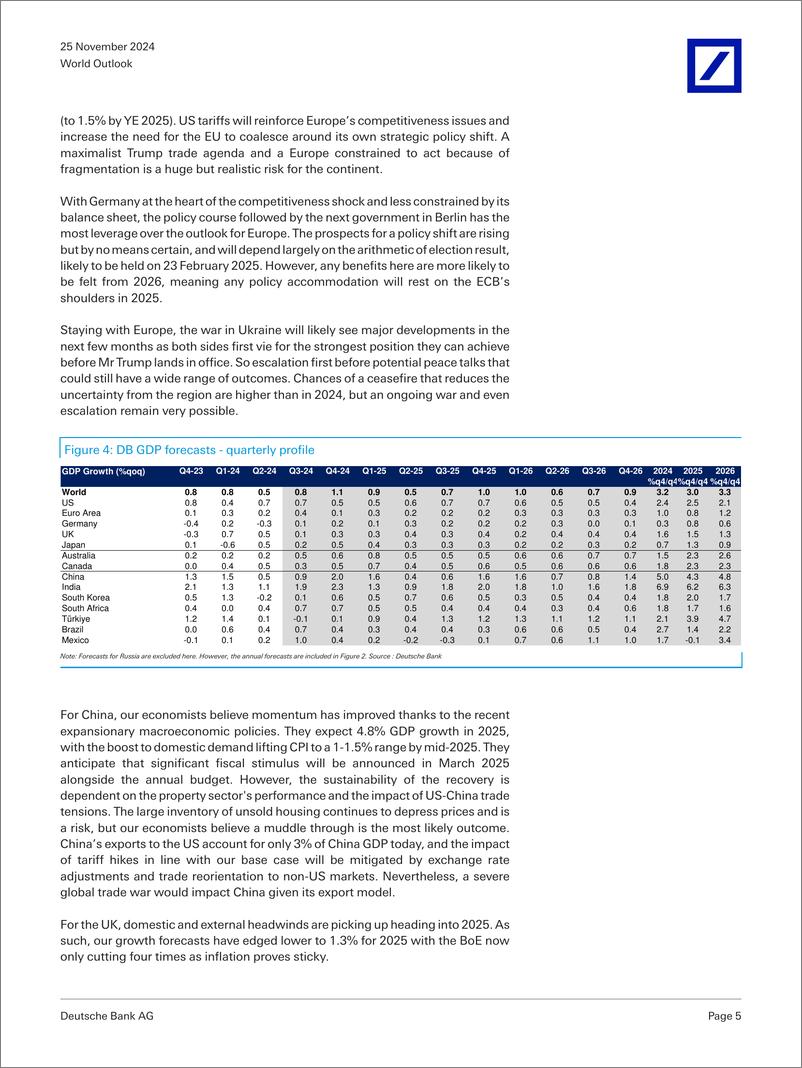 《Deutsche Bank-World Outlook Navigating Trump 2.025-111790830》 - 第5页预览图