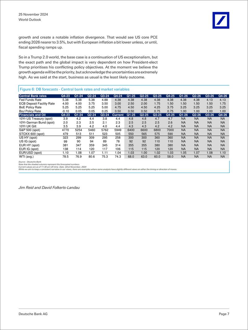 《Deutsche Bank-World Outlook Navigating Trump 2.025-111790830》 - 第7页预览图