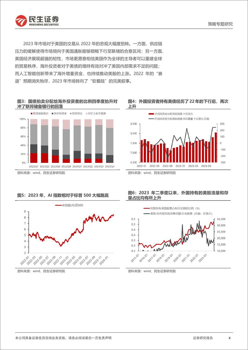 《策略专题研究：完美故事的尾声，实物的再度崛起-240318-民生证券-32页》 - 第4页预览图