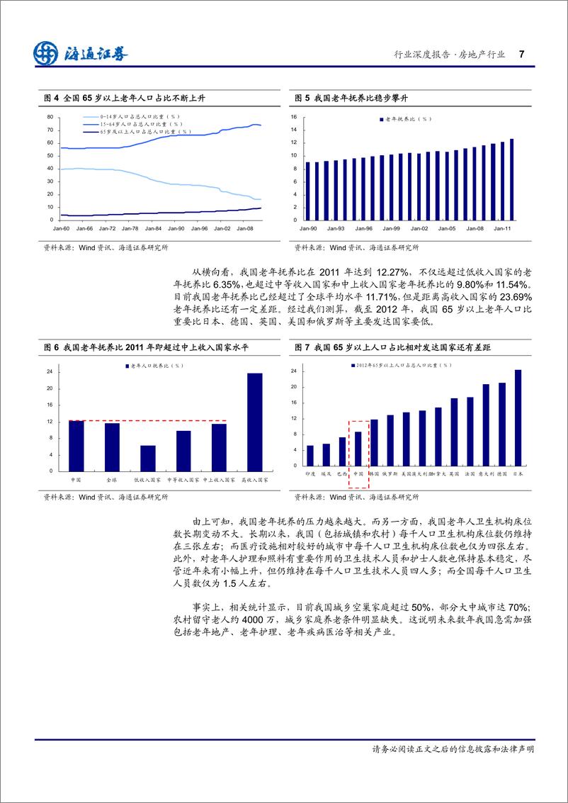 《海通证券-房地产新思维系列：大国丰巢 中国养老地产研究》 - 第7页预览图