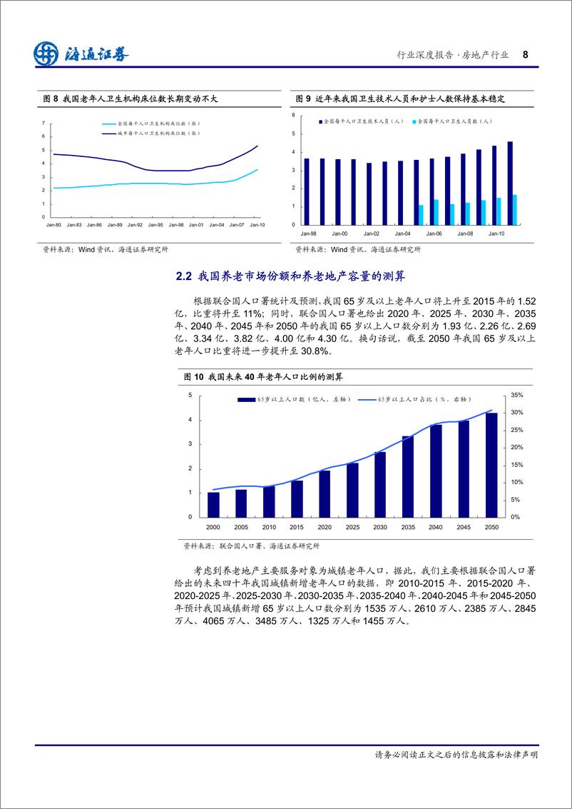 《海通证券-房地产新思维系列：大国丰巢 中国养老地产研究》 - 第8页预览图