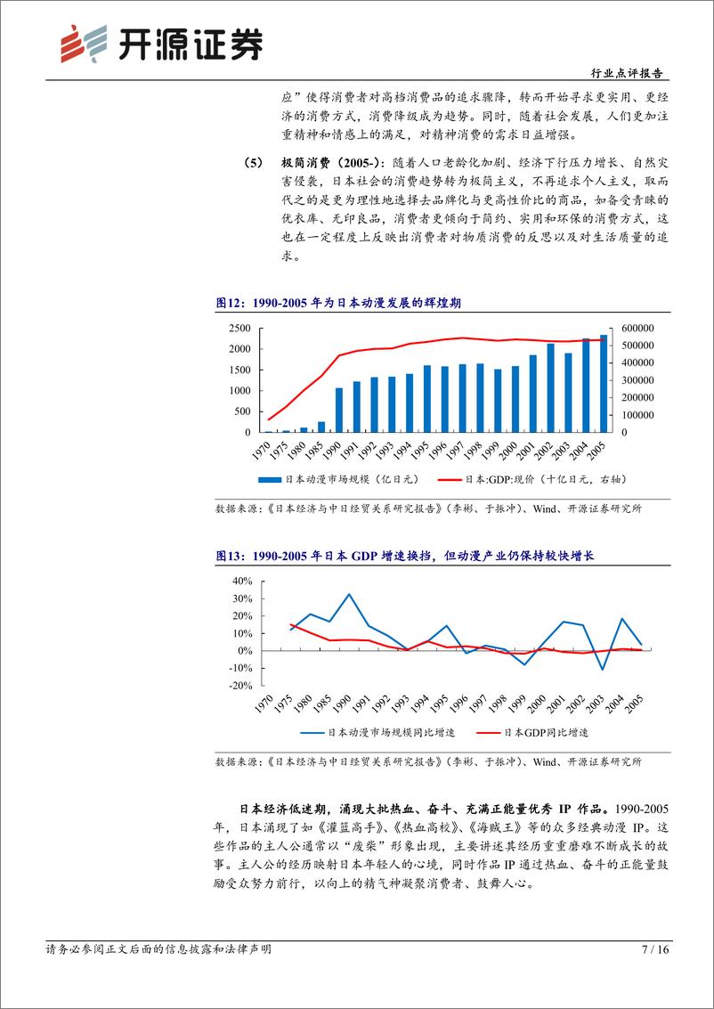 《社会服务行业点评报告：国际化IP打开全球空间，新品类拓展新群体》 - 第7页预览图