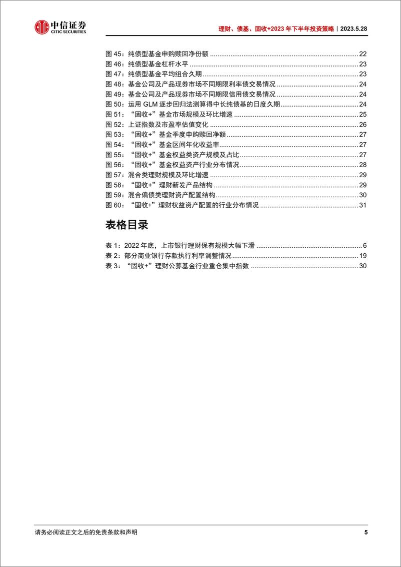 《理财、债基、固收+年下半年投资策略：攻守势异，柳暗花明-20230528-中信证券-34页》 - 第6页预览图