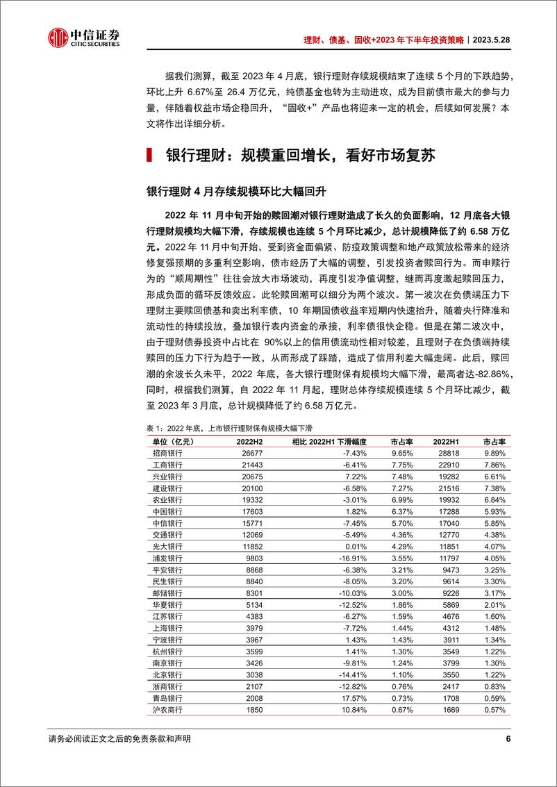 《理财、债基、固收+年下半年投资策略：攻守势异，柳暗花明-20230528-中信证券-34页》 - 第7页预览图