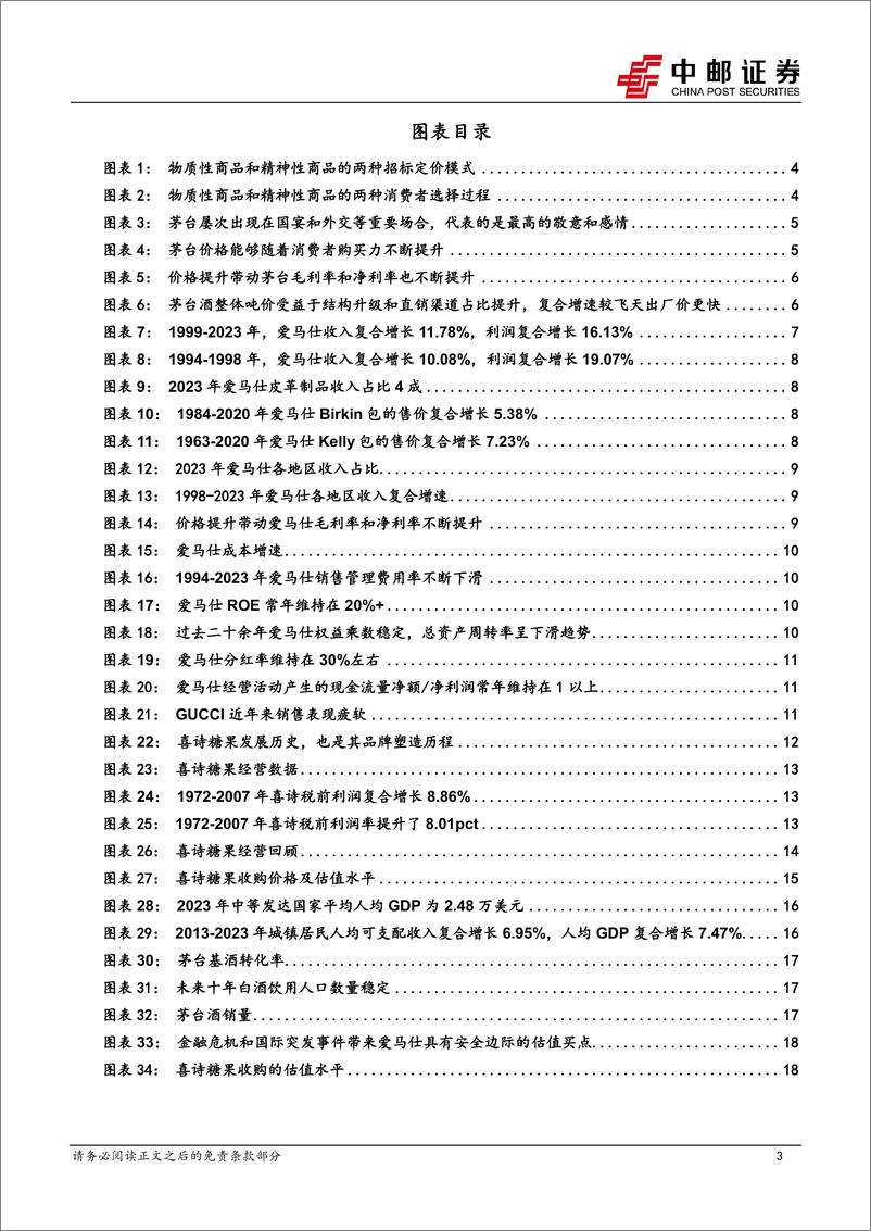 《食品饮料行业深度报告：从精神消费的维度，看茅台定价权和长期增长中枢-241027-中邮证券-20页》 - 第3页预览图