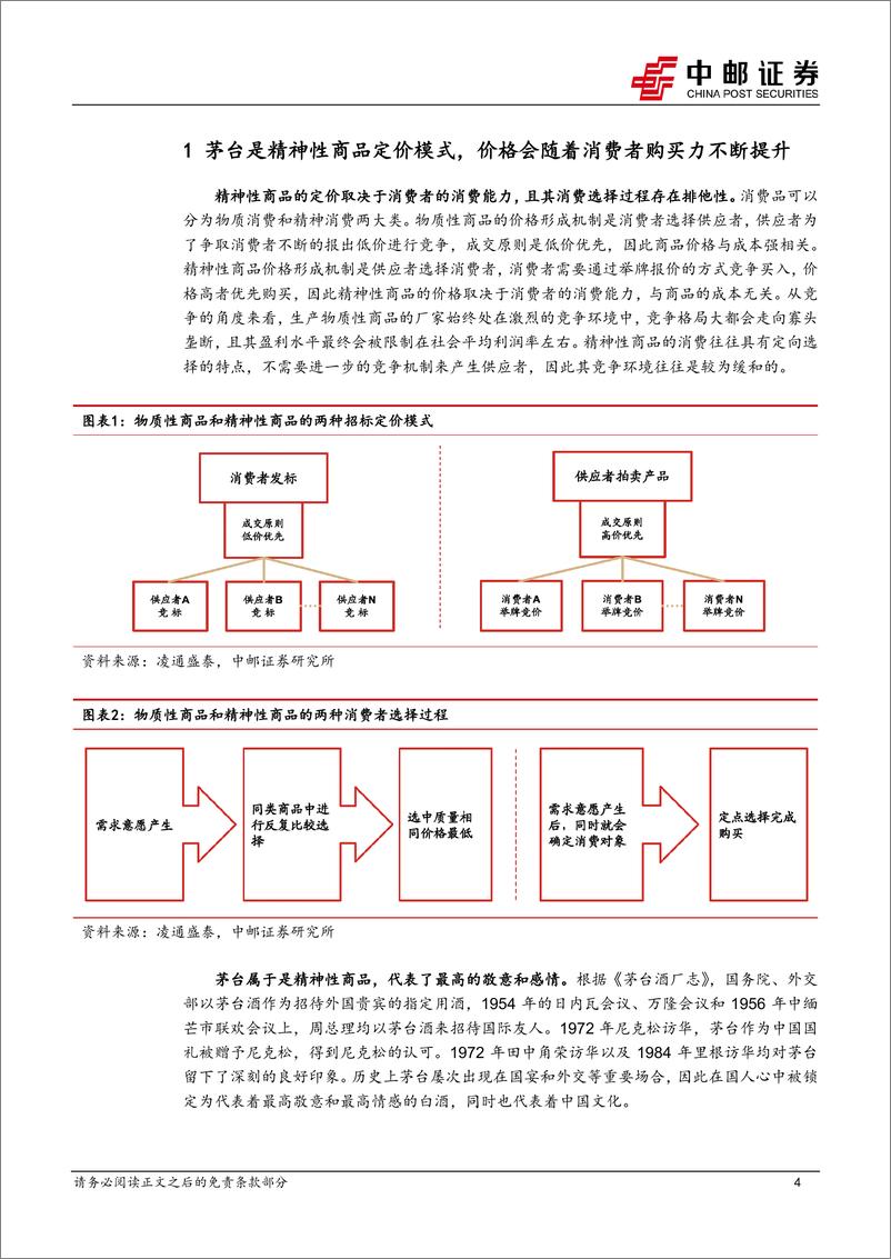 《食品饮料行业深度报告：从精神消费的维度，看茅台定价权和长期增长中枢-241027-中邮证券-20页》 - 第4页预览图