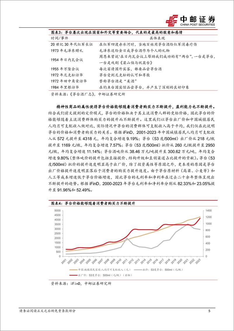 《食品饮料行业深度报告：从精神消费的维度，看茅台定价权和长期增长中枢-241027-中邮证券-20页》 - 第5页预览图