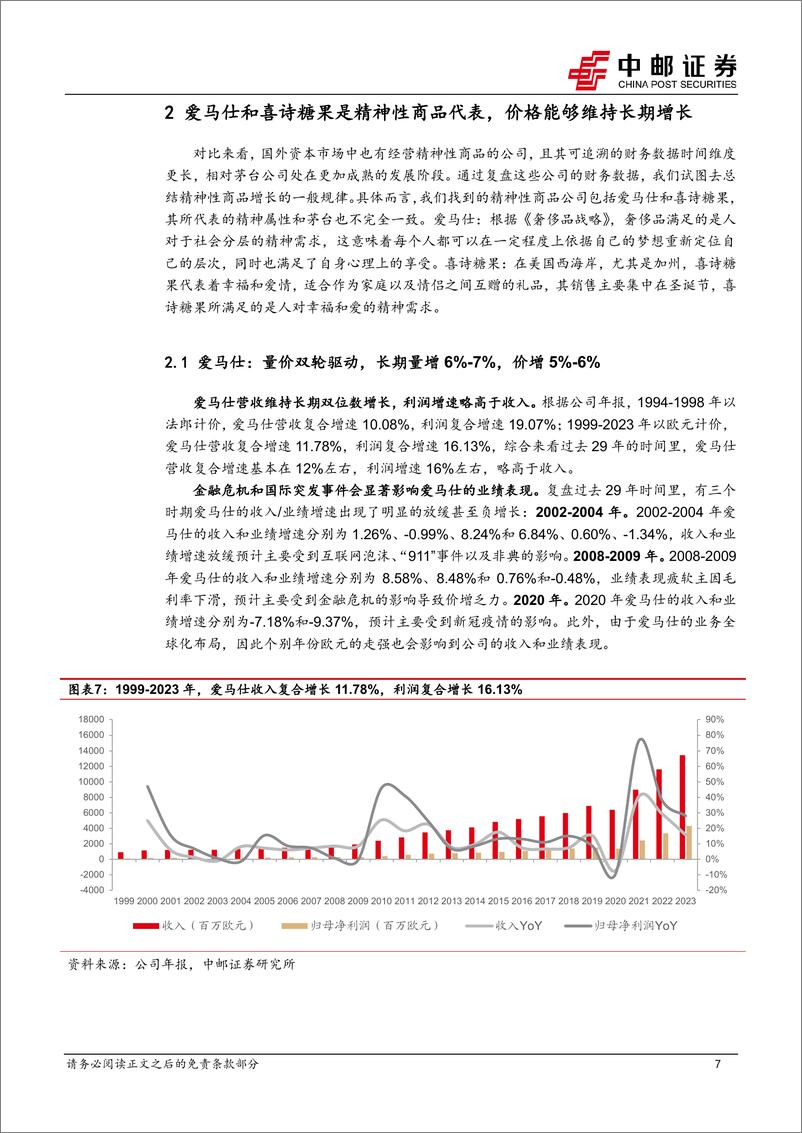 《食品饮料行业深度报告：从精神消费的维度，看茅台定价权和长期增长中枢-241027-中邮证券-20页》 - 第7页预览图