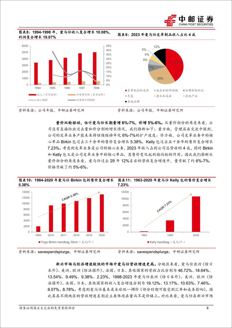 《食品饮料行业深度报告：从精神消费的维度，看茅台定价权和长期增长中枢-241027-中邮证券-20页》 - 第8页预览图