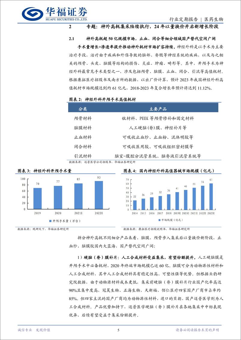 《医药生物行业定期报告：医药投资主线不变，亦可关注神外高耗龙头迈普-240519-华福证券-15页》 - 第5页预览图