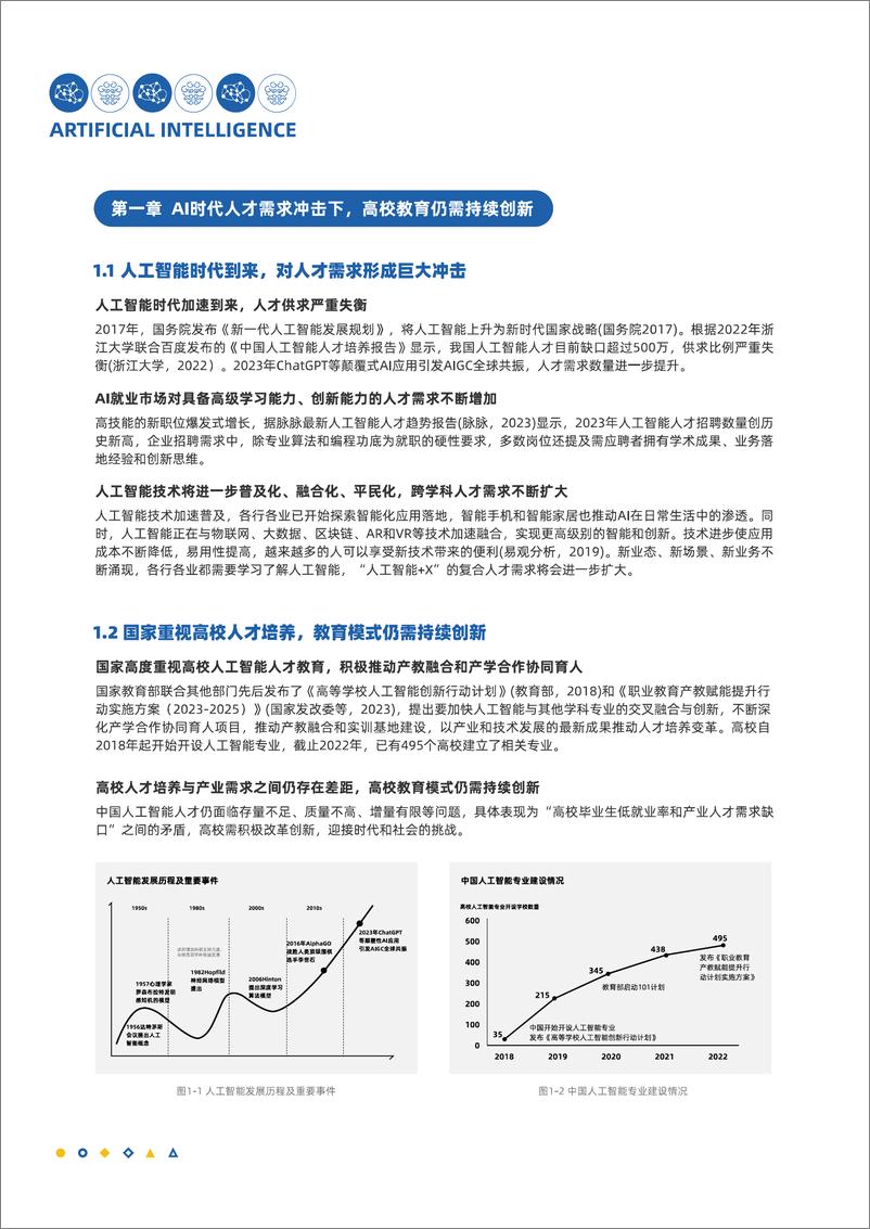 《2023中国人工智能人才学习白皮书》 - 第4页预览图