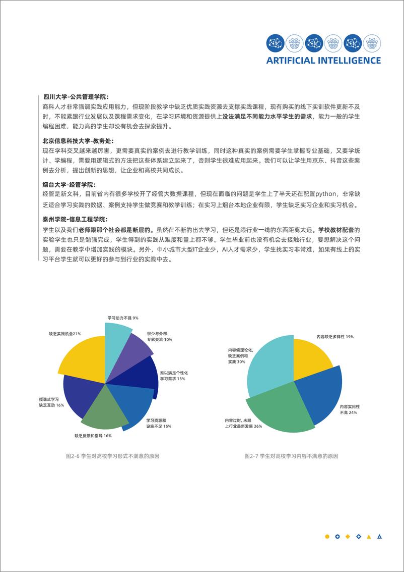 《2023中国人工智能人才学习白皮书》 - 第7页预览图