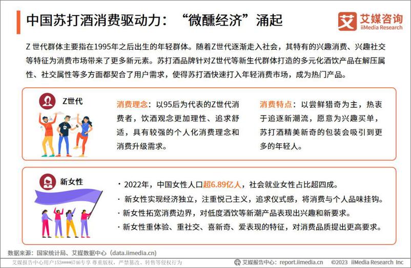 《2023年中国苏打酒行业发展及消费需求洞察报告-艾媒咨询》 - 第8页预览图