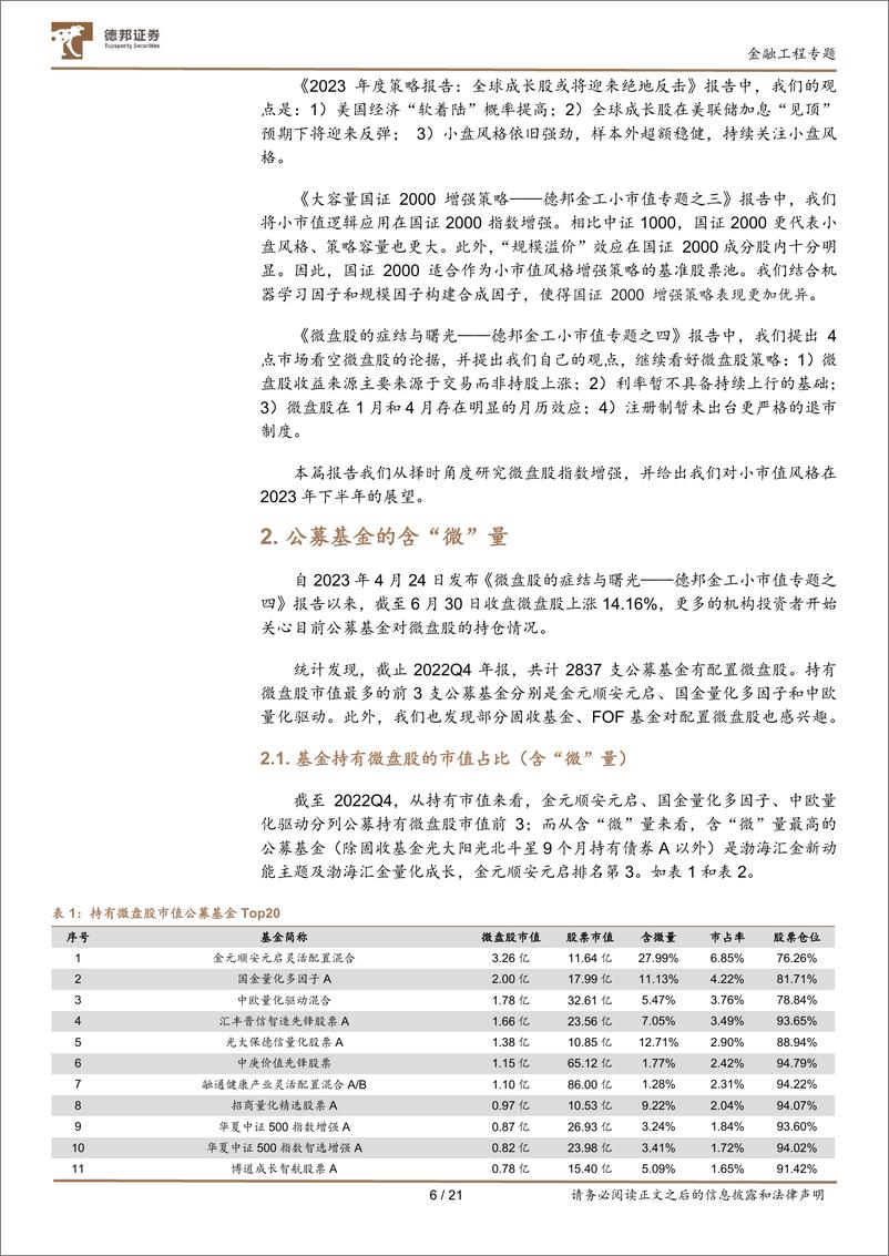 《金工小市值专题之五：微盘股的拥挤度测算和择时-20230710-德邦证券-21页》 - 第7页预览图