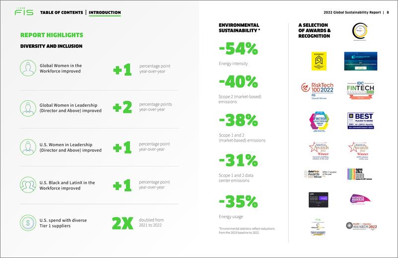 《2022全球可持续报告-FIS》 - 第8页预览图