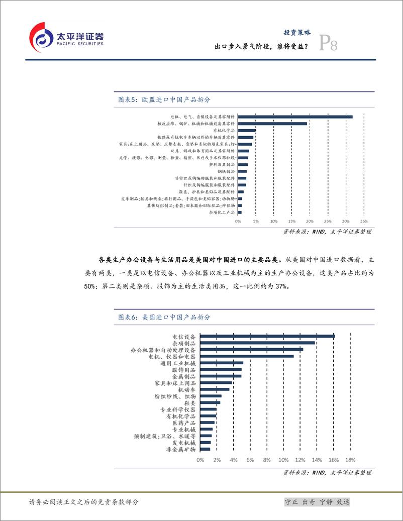 《投资策略：出口步入景气阶段，谁将受益？-240514-太平洋证券-21页》 - 第8页预览图