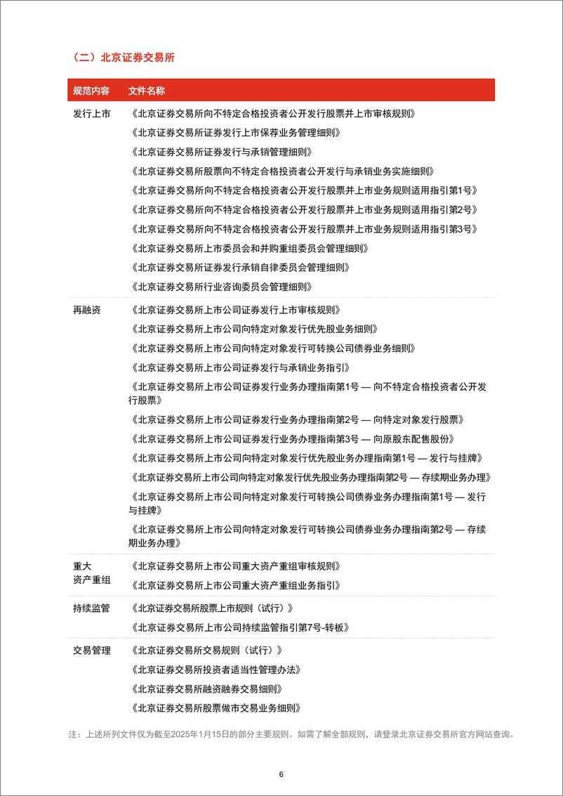 《北交所 ── 服务创新型中小企业的主阵地》 - 第7页预览图