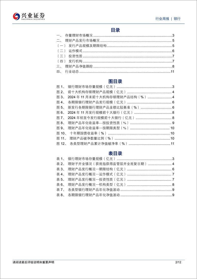 《银行业理财2024年11月月报：理财规模回升，破净率下降-兴业证券-241230-12页》 - 第2页预览图