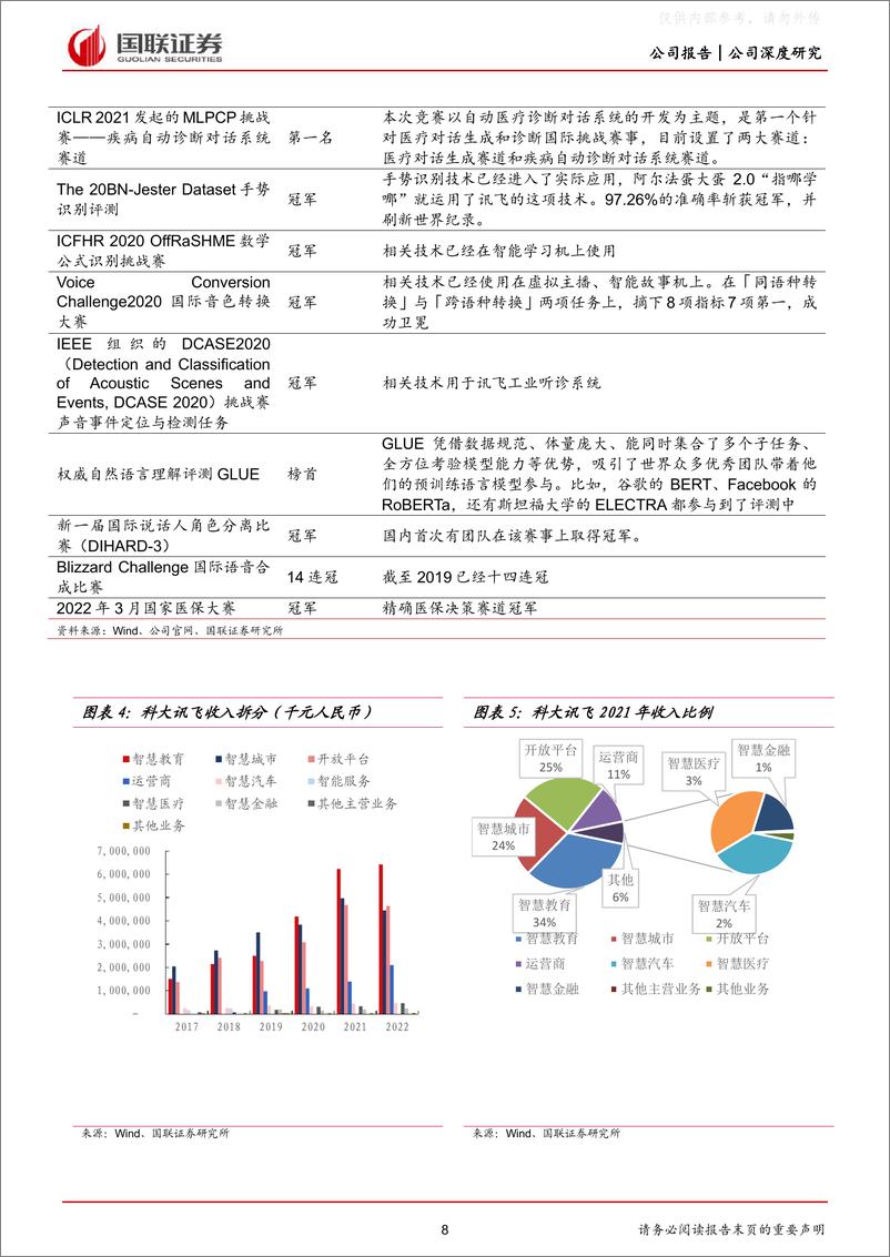 《国联证券-科大讯飞(002230)大模型技术有望推动公司收入利润增长-230506》 - 第8页预览图