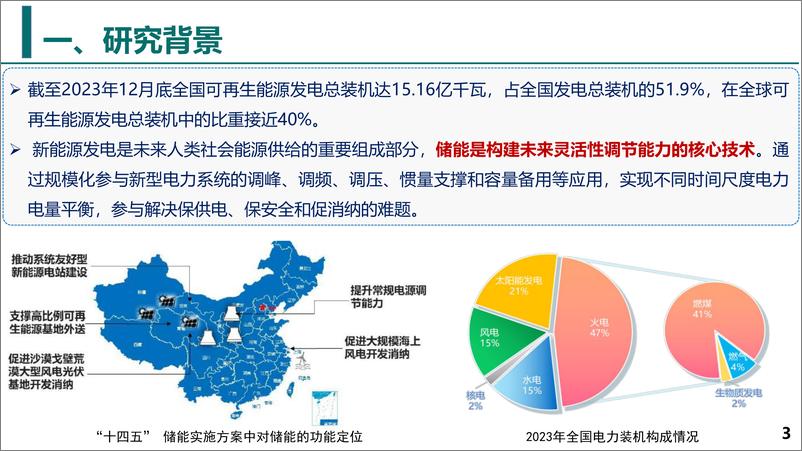 《国家电网_2024电化学储能优化配置技术报告》 - 第3页预览图