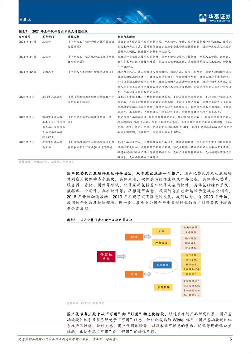 《计算机行业专题研究：软件国产化，关注基础软件&工业软件》 - 第5页预览图