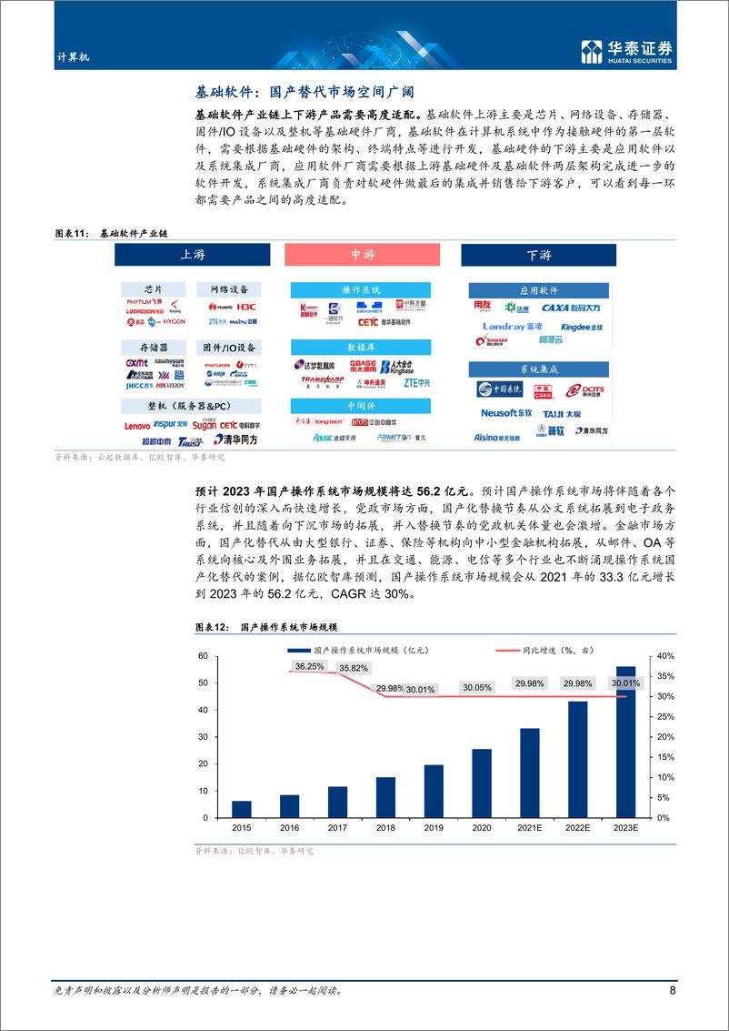 《计算机行业专题研究：软件国产化，关注基础软件&工业软件》 - 第8页预览图