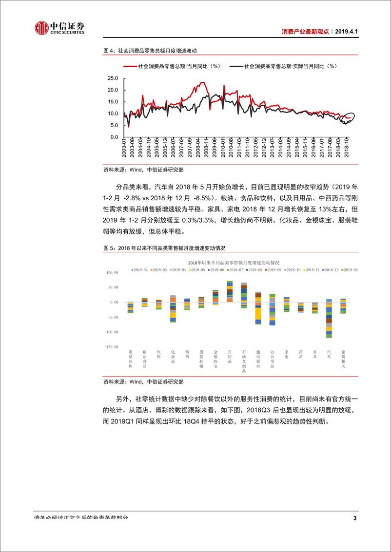 《消费行业产业最新观点：如期接力上涨，还将继续-20190401-中信证券-25页》 - 第7页预览图