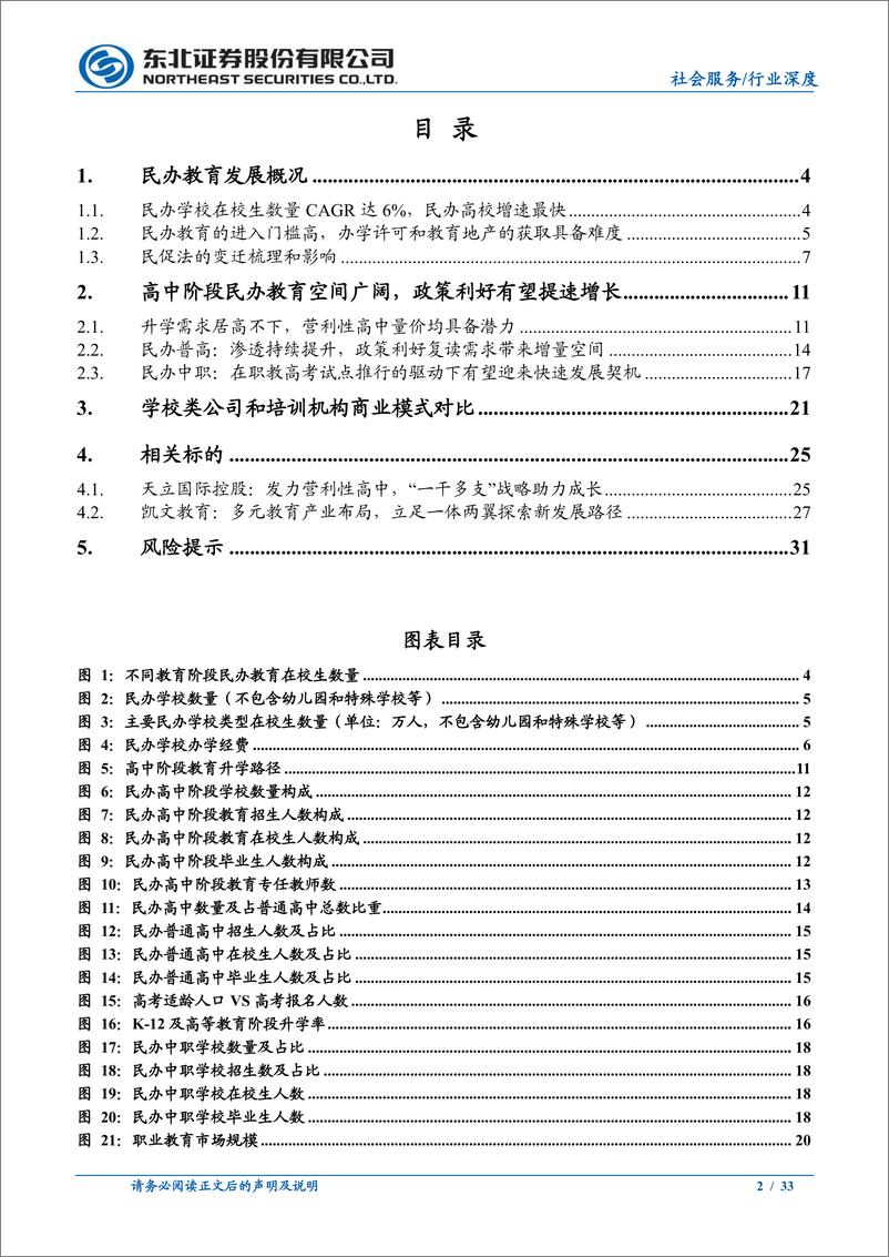 《教育行业深度_至暗时刻已过_民办教育仍大有可为》 - 第2页预览图