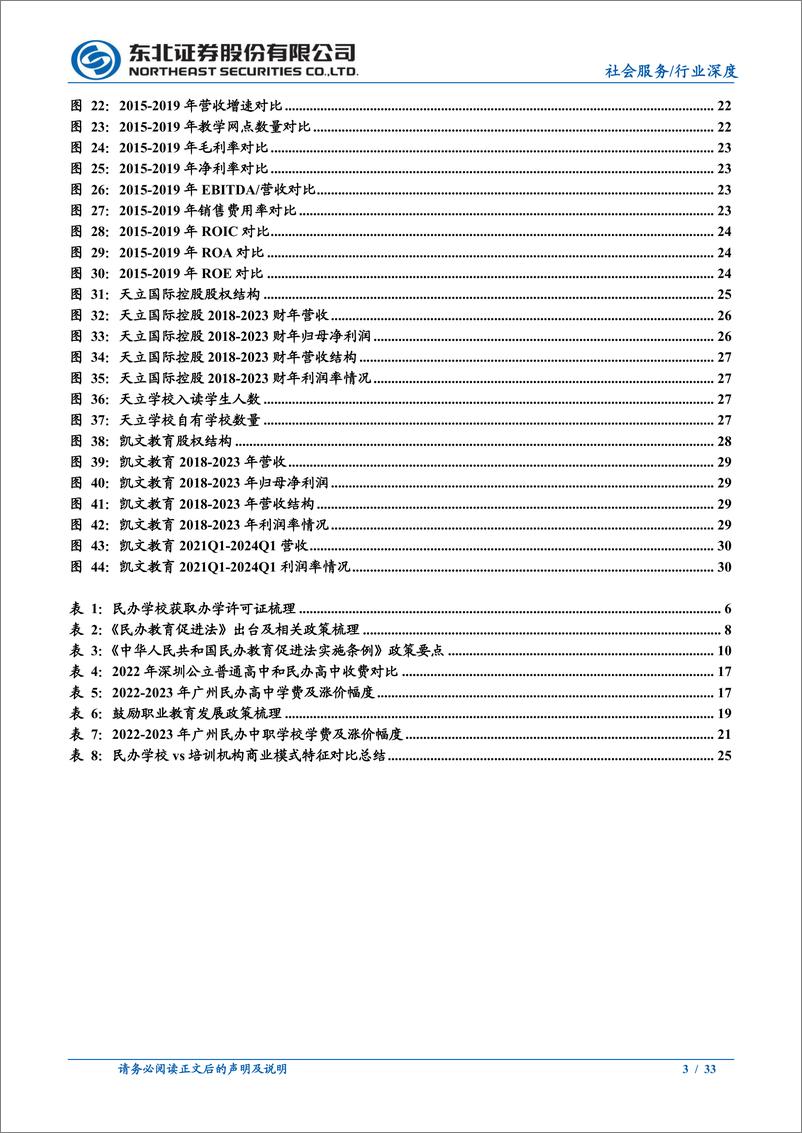 《教育行业深度_至暗时刻已过_民办教育仍大有可为》 - 第3页预览图