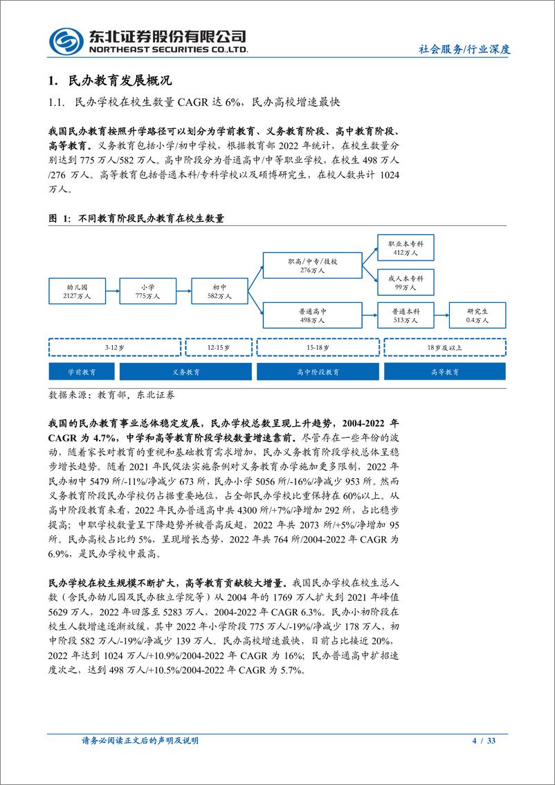 《教育行业深度_至暗时刻已过_民办教育仍大有可为》 - 第4页预览图