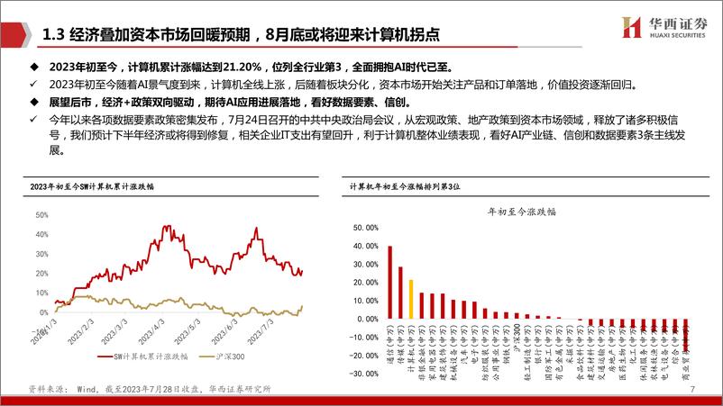 《计算机行业动态：从全球科技股走牛看计算机板块机遇-20230728-华西证券-24页》 - 第8页预览图