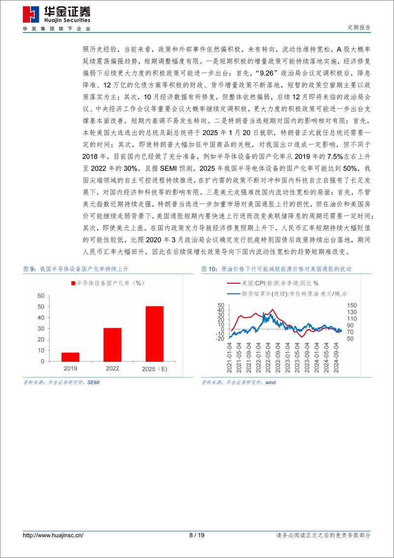 《定期报告：继续调整幅度有限-241116-华金证券-19页》 - 第8页预览图