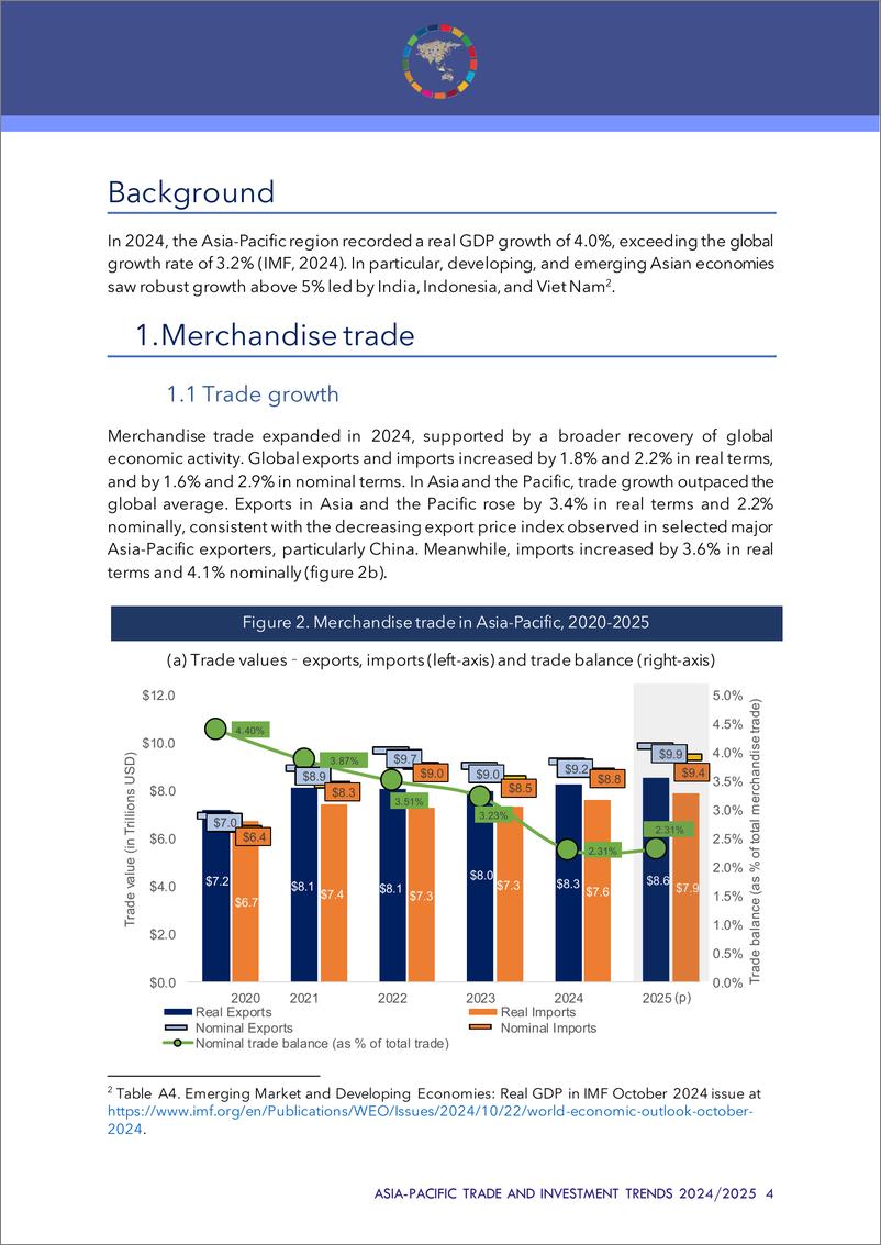 《2024-2025年亚太地区商品和服务贸易展望》 - 第8页预览图
