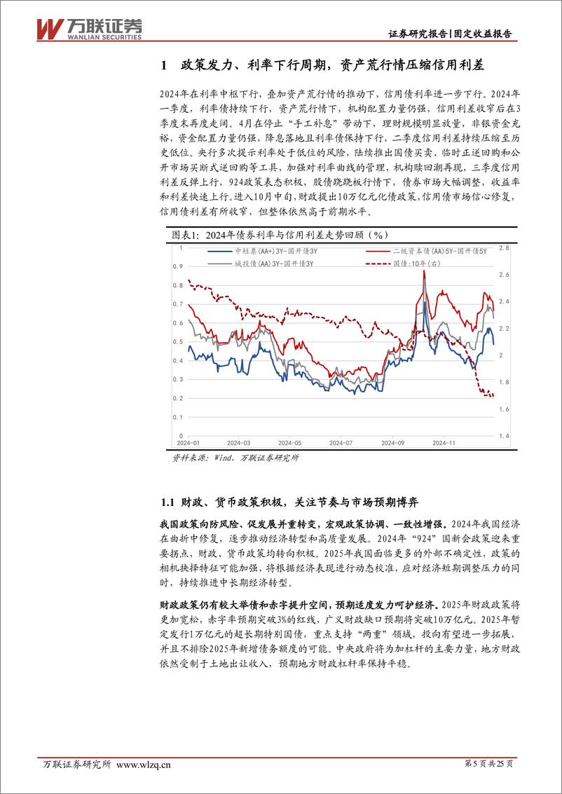 《2025年信用债投资策略报告：行稳致远，待时而动-250109-万联证券-25页》 - 第5页预览图