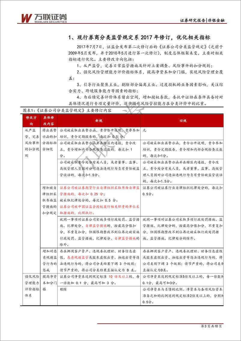 《非银金融行业动态跟踪报告：上市券商评级保持稳定，龙头优势仍然明显-20190731-万联证券-10页》 - 第4页预览图