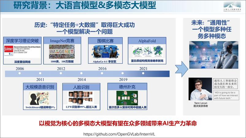 《王文海_书生万象大模型的技术演进与应用探索》 - 第4页预览图