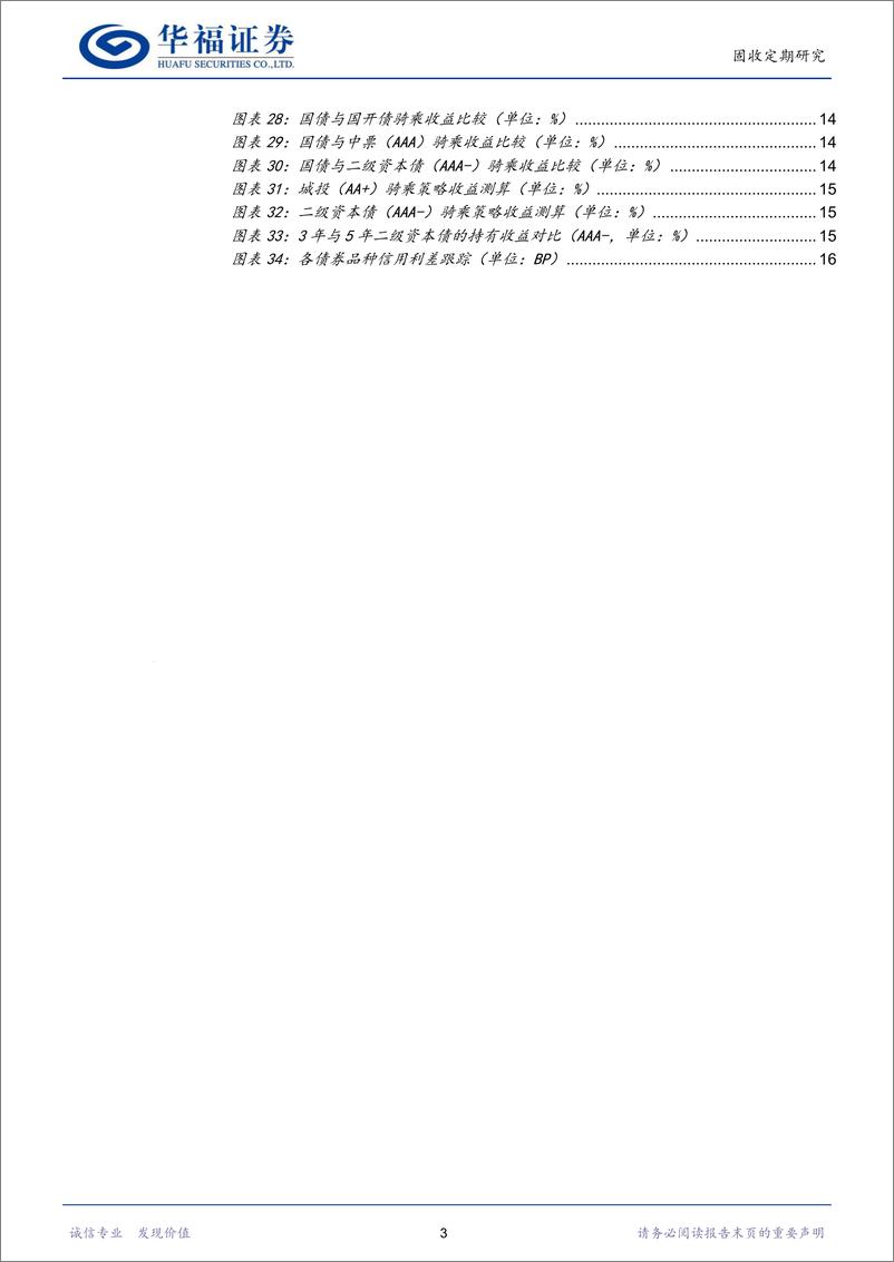 《【华福固收】长端债券如何择券？-240421-华福证券-20页》 - 第3页预览图