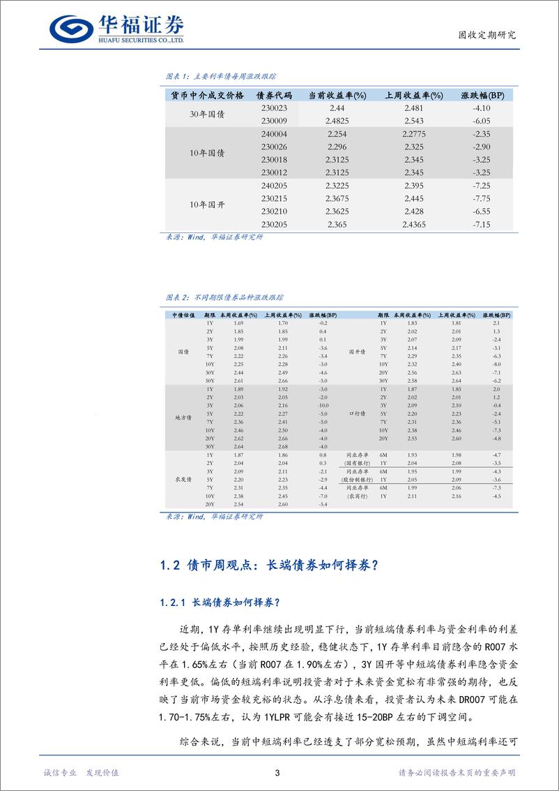 《【华福固收】长端债券如何择券？-240421-华福证券-20页》 - 第6页预览图