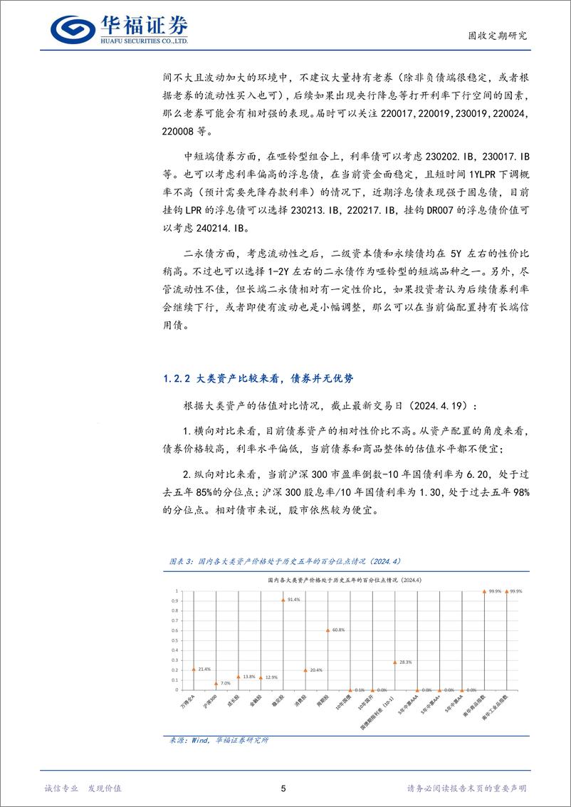 《【华福固收】长端债券如何择券？-240421-华福证券-20页》 - 第8页预览图