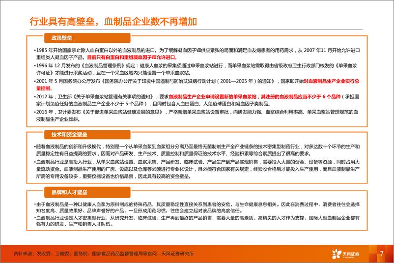 《医药生物行业：血制品行业报告~行业景气度有望提升，头部企业优势进一步凸显-20190925-天风证券-64页》 - 第8页预览图