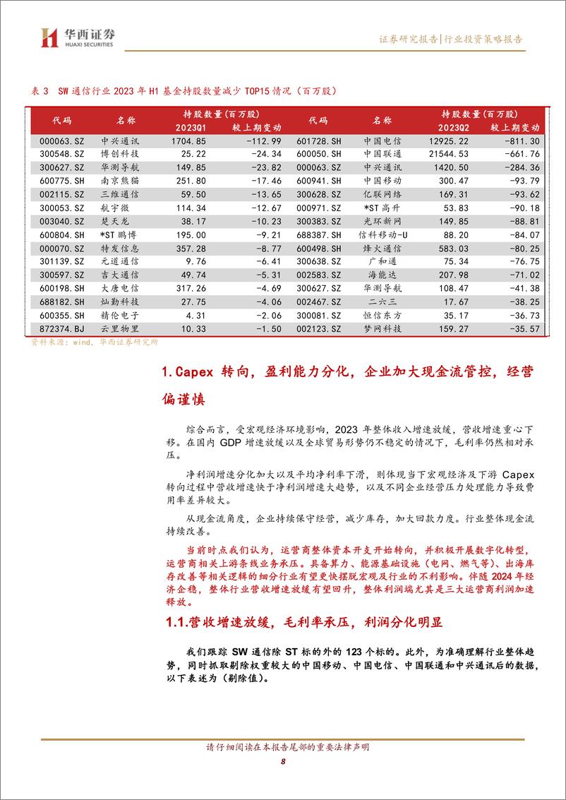 《通信行业2023年报及2024一季报总结：算力业绩验证期，关注低空通信保障-240507-华西证券-22页》 - 第8页预览图