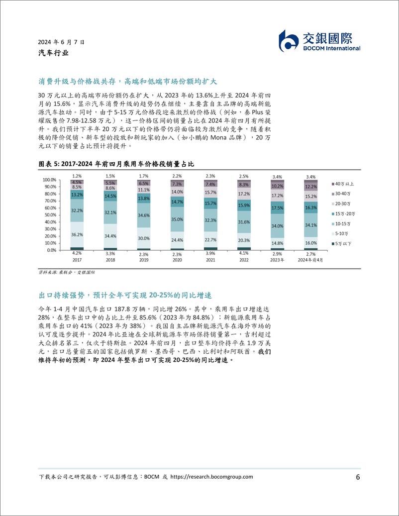 《汽车行业2024下半年展望：比亚迪挤压合资份额；特斯拉FSD加速智驾落地-240607-交银国际-11页》 - 第6页预览图