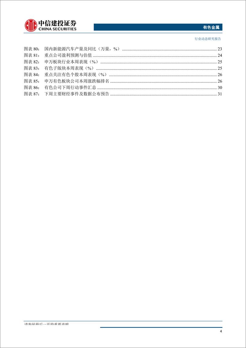 《有色金属行业：泛亚APT拍卖落地，钨价有望迎来反弹行情-20190923-中信建投-37页》 - 第6页预览图